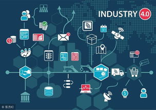 无线传感器网络 构建物联网广泛应用的基石