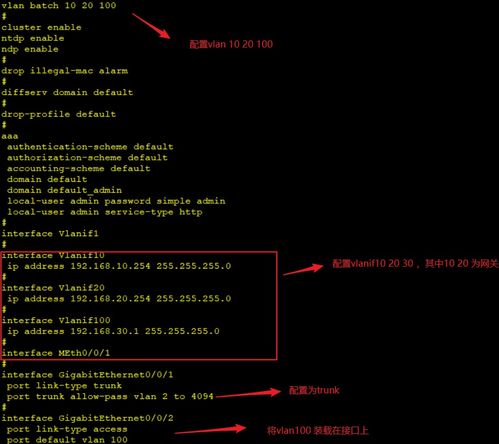 网络技术十二 NAT与ACL的神仙操作与数字技术融合